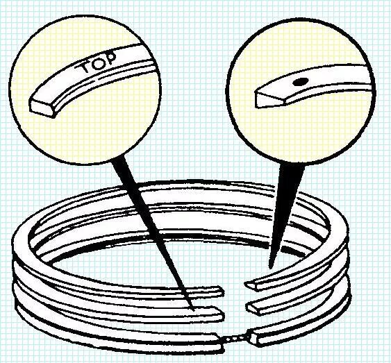 Метки на поршне. Поршневые кольца ЗМЗ 402 схема. Кольца поршневые 120мм. Установка колец на поршень 402 двигатель. 491qe кольца поршневые.