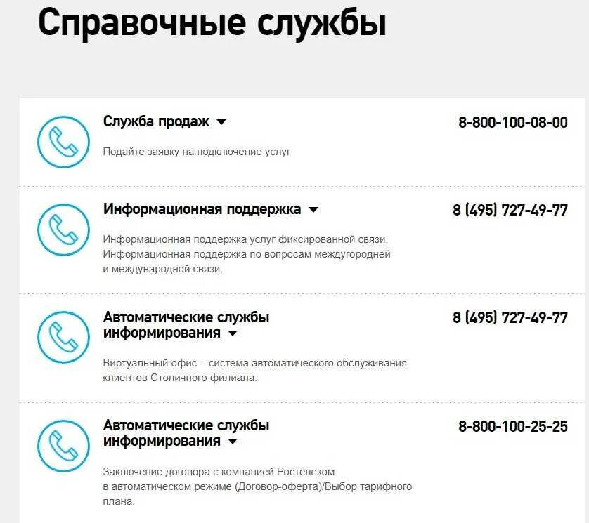 Звонок ростелекома на телефон. Ростелеком СПБ горячая линия. Номер телефона службы поддержки Ростелеком. Ростелеком горячая линия техподдержки. Номер Ростелекома.