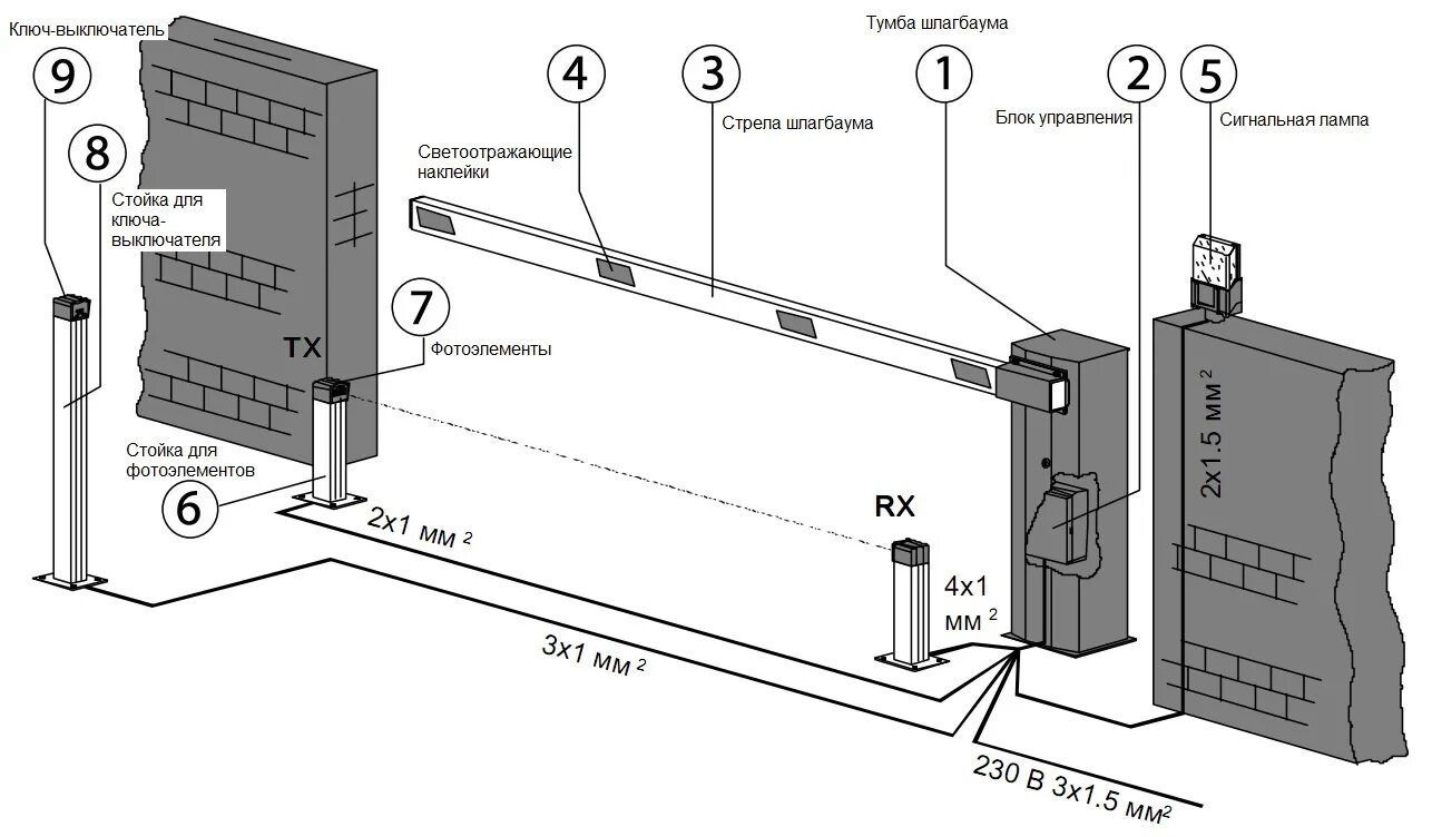 Схема автоматики ворот. Блок управления шлагбаума Gard 2500. Фотоэлементы для шлагбаума came dir 10. Шлагбаум g4000 сборочный чертеж. Шлагбаум came 6000 блок.