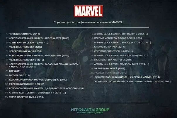 Марвел по порядку дата выхода. Список фильмов марвел по порядку хронологическому. хронологическая последовательность фильмов марвел. последовательность фильмов марвел про мстителей. хронология мстителей марвел фильмы список по порядку.