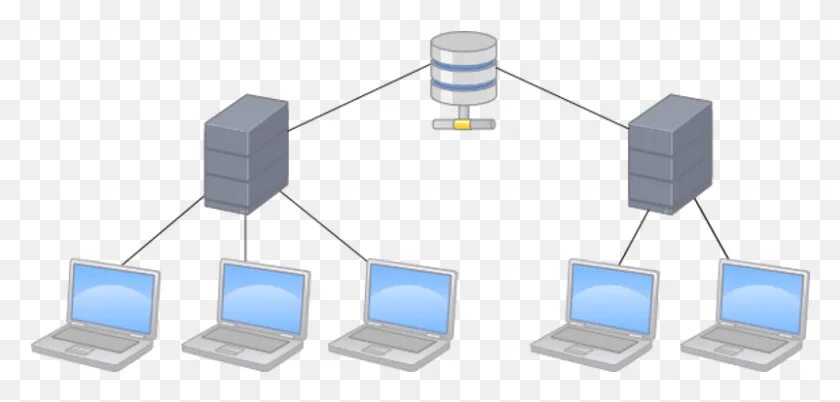 Client set server. Одноуровневая архитектура «клиент-сервер» (1-tier).. клиент/ сервер (client/server. серверная архитектура. клиент серверная архитектура.