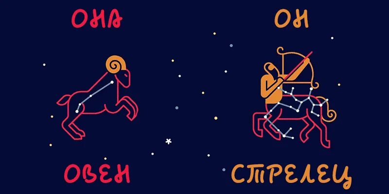 Союз мужчины стрельца. Мужчина Стрелец и женщина Овен. Знаки зодиака Овен и Стрелец. Овен и Стрелец совместимость. Совместимость Овен и Стрелец женщина.