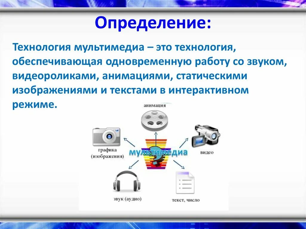 Выбери признаки характеризующие мультимедийные технологии. Мультимедиа технологии. Мультимедиа технологии это в информатике. Мультимедиатехнологий это. Мультимедиа определение.