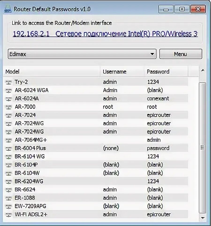 Router password. Дефолтный пароль роутера. Стандартные пароли Jakarta.