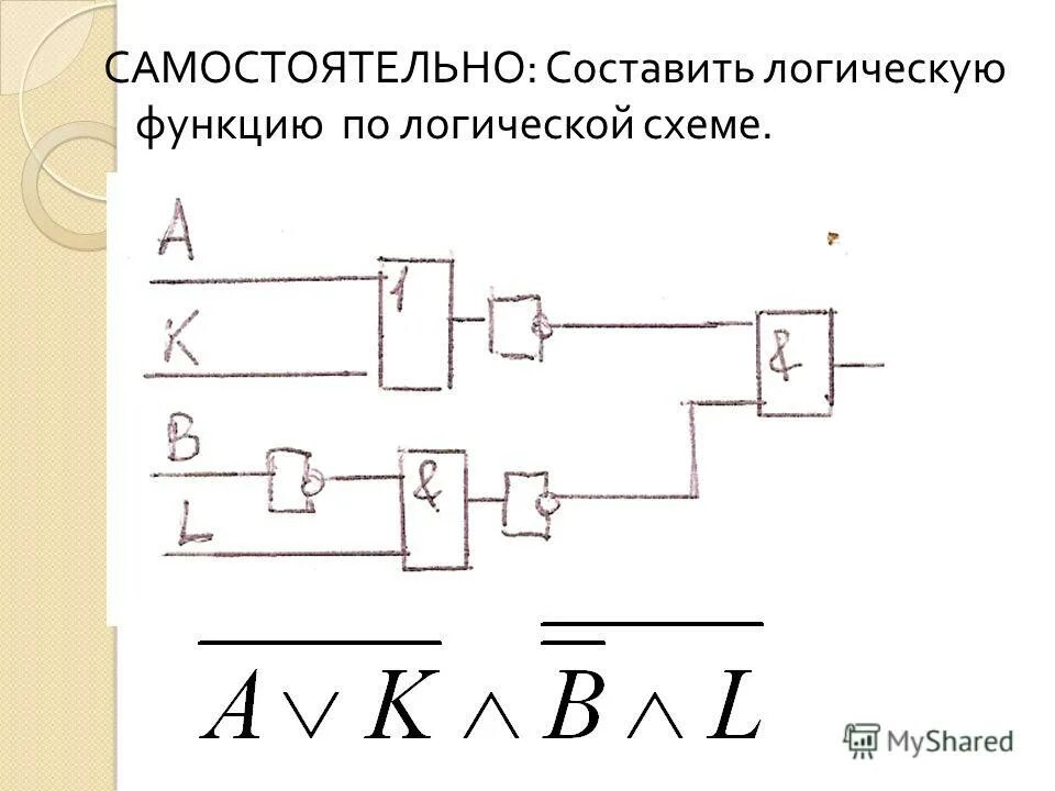 Составить логическую функцию по таблице