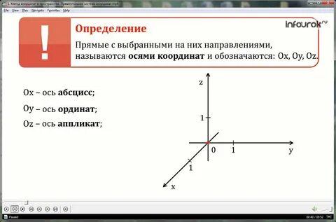 Ось z на графике