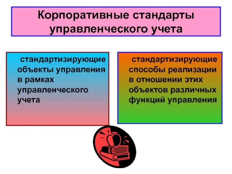 Корпоративные стандарты и правила. Корпоративные стандарты. Корпоративные стандарты картинки. Корпоративные стандарты пример. Корпоративные стандарты компании.