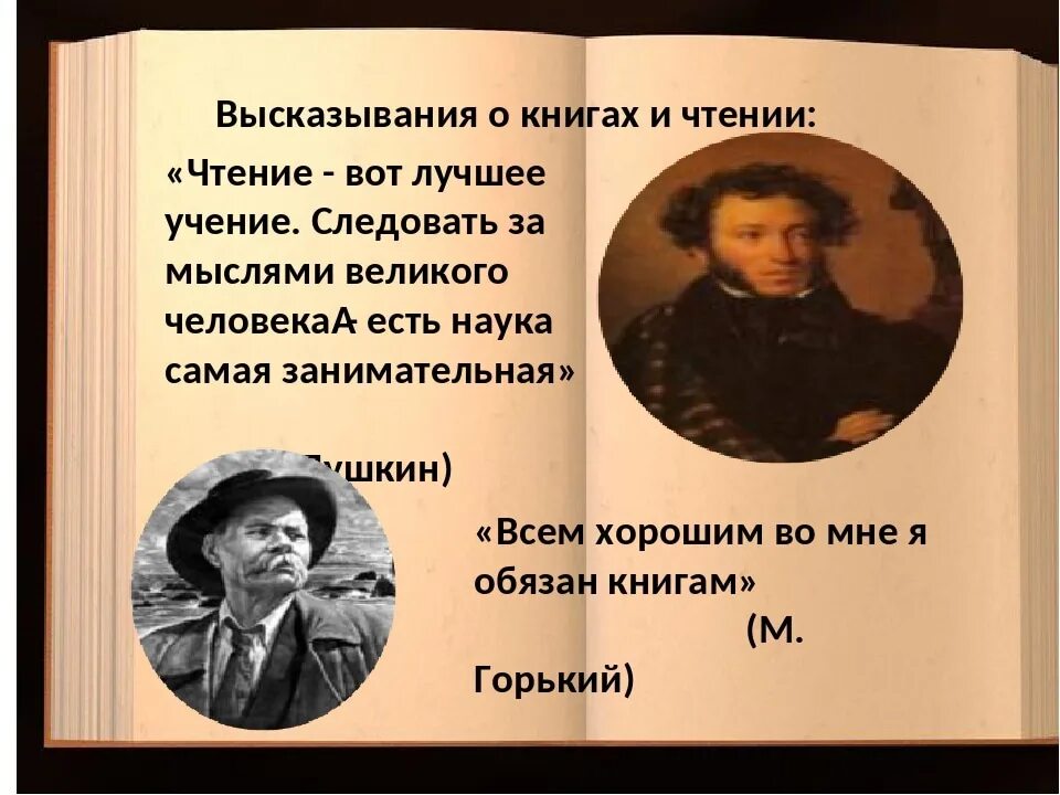 Значение чтения в жизни известных людей. Высказывания о книгах и чтении. Высказывания о книгах. Цитаты про книги. Высказывания о книге великих людей.