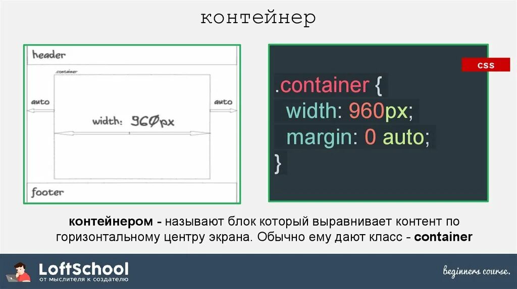 Html div width. Контейнер CSS. Div контейнер что это. Контейнеры в html. Класс контейнер html.