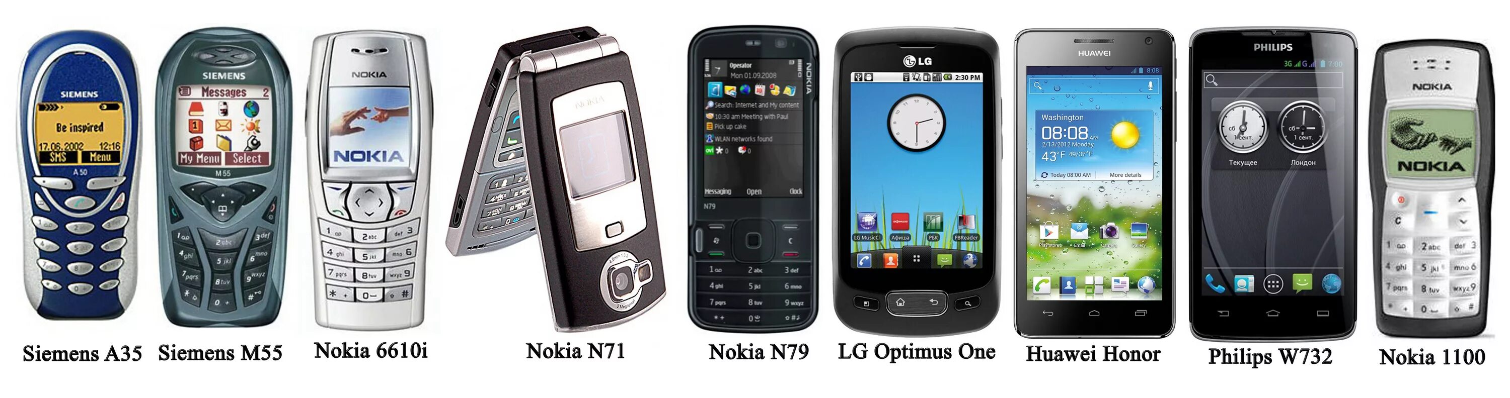 Нокиа 800. Нокиа 55. Nokia sl55. Нокиа 52.