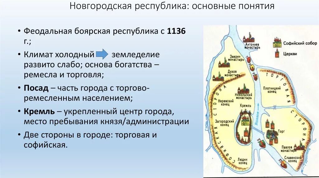 Новгородская Республика в 11-13 веках. Новгородская Республика термины. Новгородская Республика территория кратко. Русь 13 век Новгородская Республика. Экономика новгородской земли