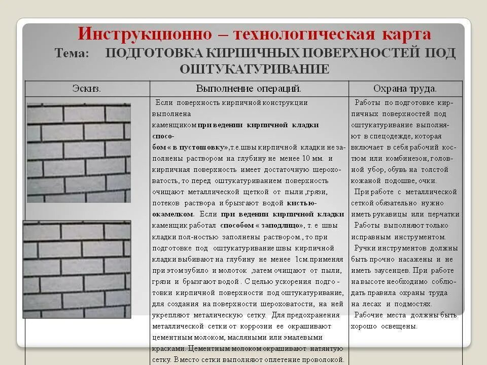 Юридические нормы кирпичики исходные элементы всего