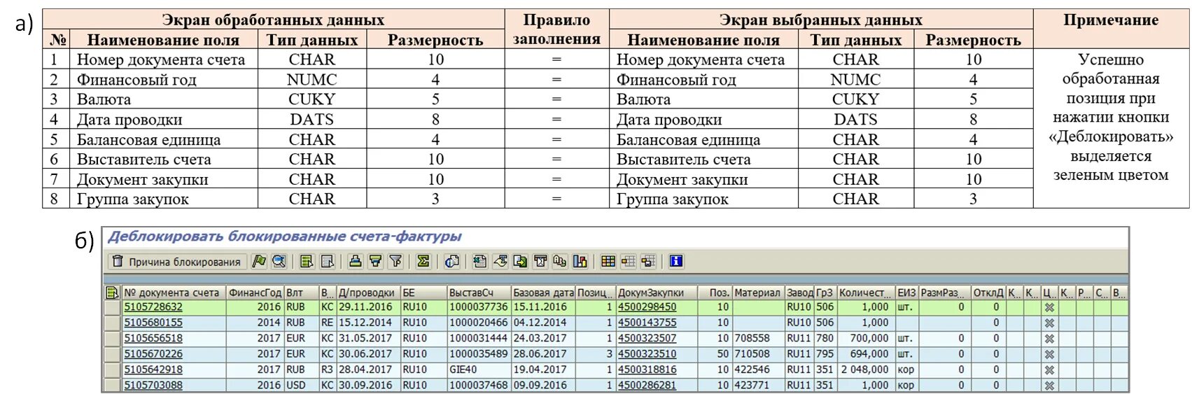 Размер обрабатываемых данных. Размер обрабатываемых данных