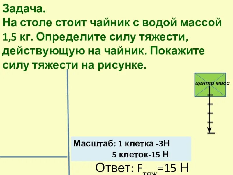 Определите с какой силой палка. Определить силу тяжести. Определите силу тяжести тя. Задачи на силу тяжести. Задачи на силу упругости.