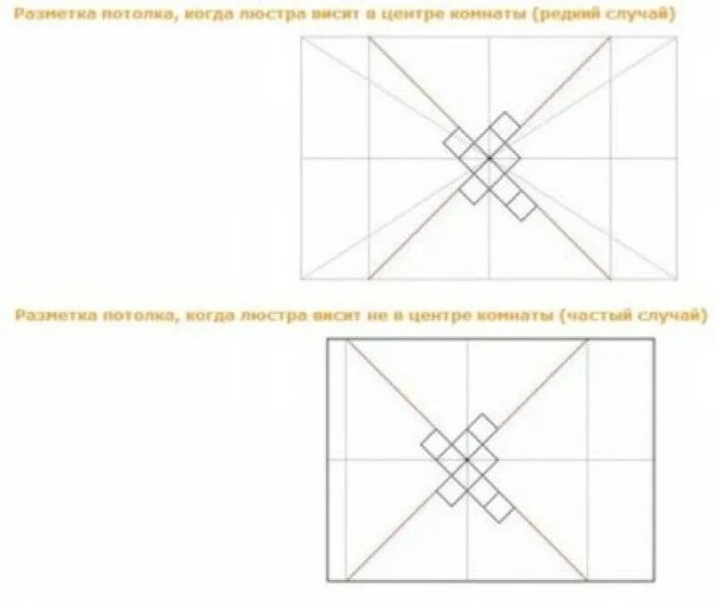Откуда начинать клеить потолочную плитку. Схема укладки потолочной плитки. схема приклеивания потолочной плитки. схема поклейки потолочной плитки. разметка потолка под потолочную плитку из пенопласта.