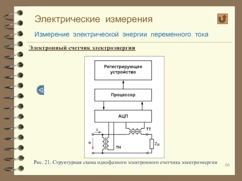 Электрический счетчик принцип действия. Схема устройства счетчика электронного электрической энергии. - Схема устройства электронного счетчика электроэнергии однофазного. Структурная схема электронного счетчика. Устройство и принцип действия счетчик электроэнергии.