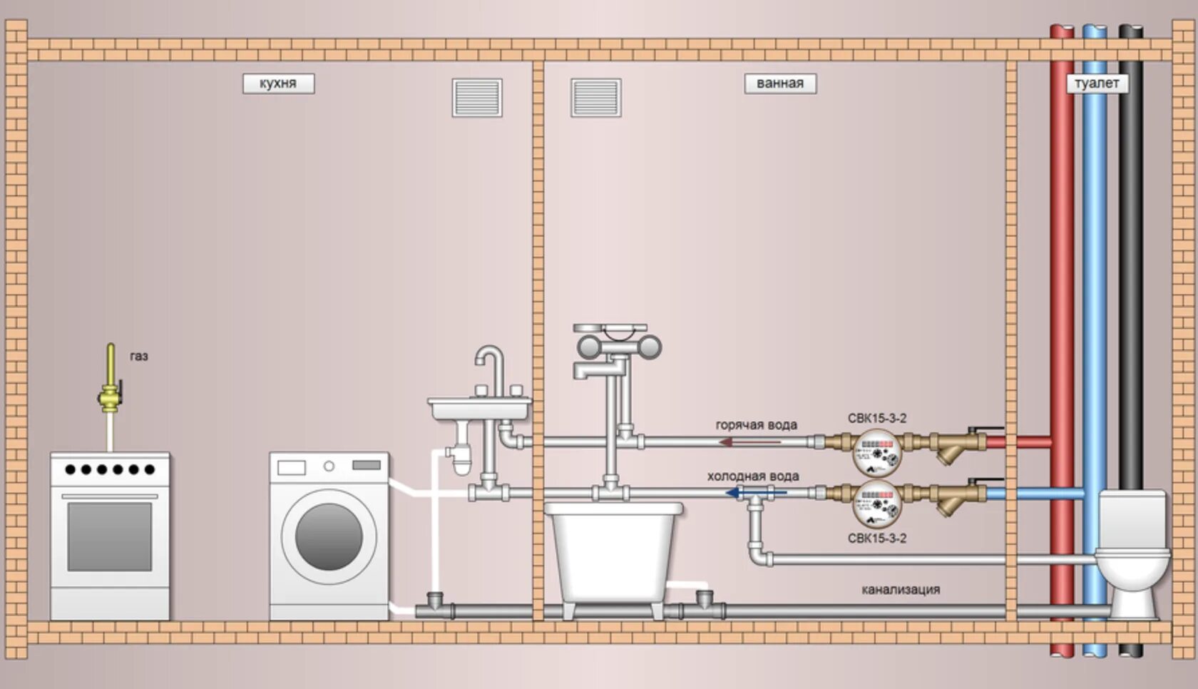 Трубы горячей и холодной воды в квартире. Тройниковая схема разводки воды. Схема прокладки труб водоснабжения. Разводка труб в санузле схема. Схема разводки труб водоснабжения.