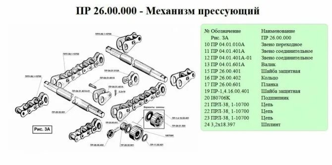 Механизм прессующий ПРФ-145 Транспортер. Подшипник прессующего механизма ПРФ 145. Подшипник вала подборщика ПРФ 145. Прессующий вал пресс подборщика ПРФ 145.