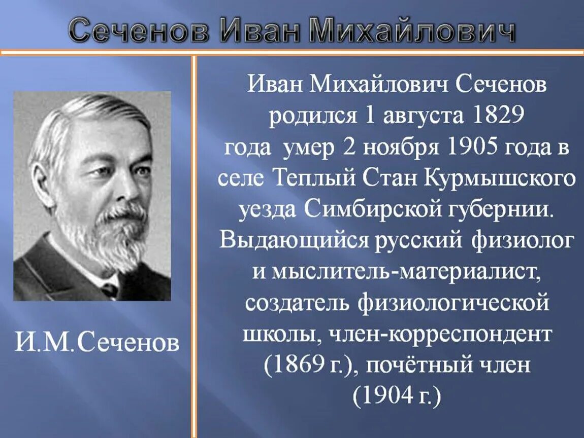 Известный ученый физиолог. Сеченов физиолог.