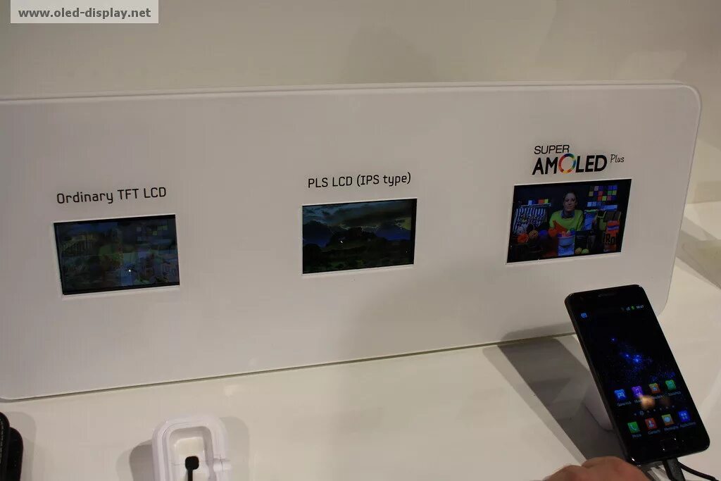Super ips. Pls TFT vs IPS LCD. OLED монитор vs IPS. Экран OLED IPS Amoled. Pls TFT LCD.