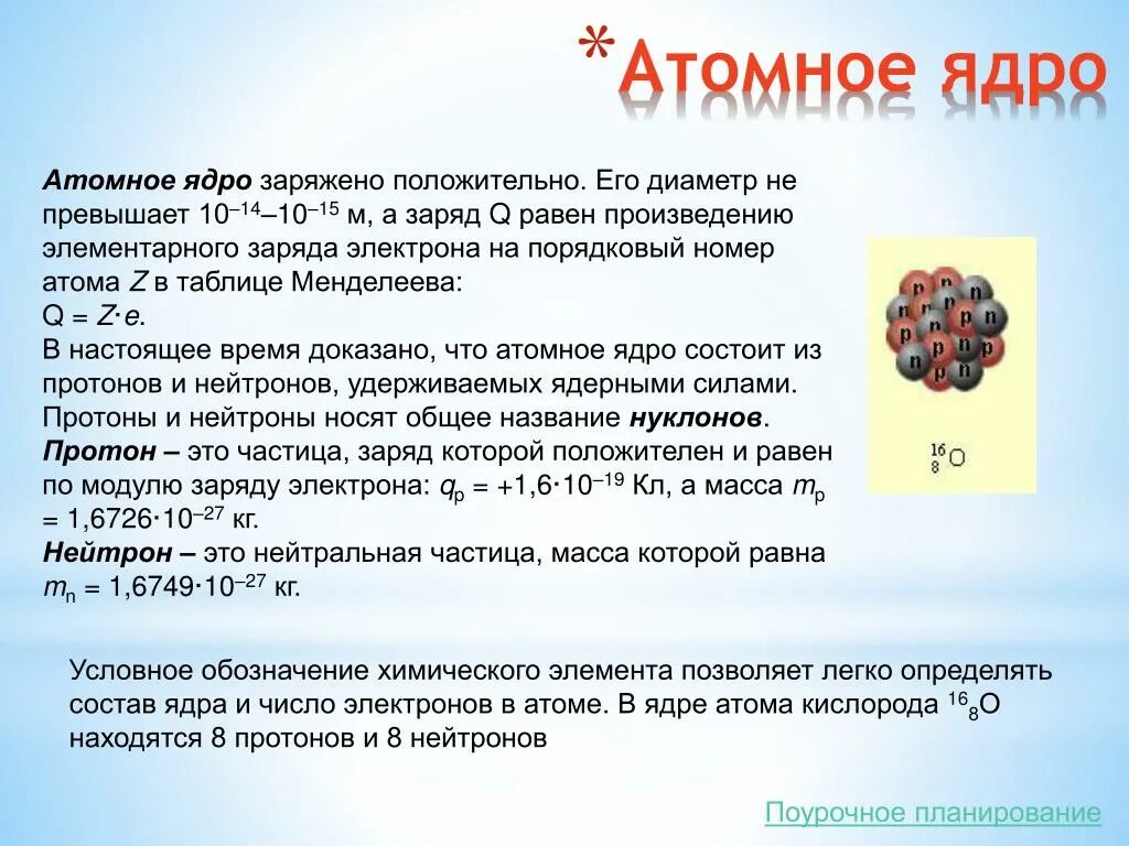 В состав ядра любого атома входят. Атомное ядро. Состав и структура атомного ядра. Атомное ядро: заряд ядра. Состав ядра физика.