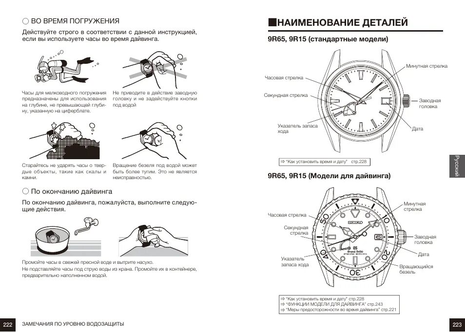Инструкция часового. Инструкция часов. Инструкция к часам. Инструкция по часам Seiko. Инструкция по пользованию часами.