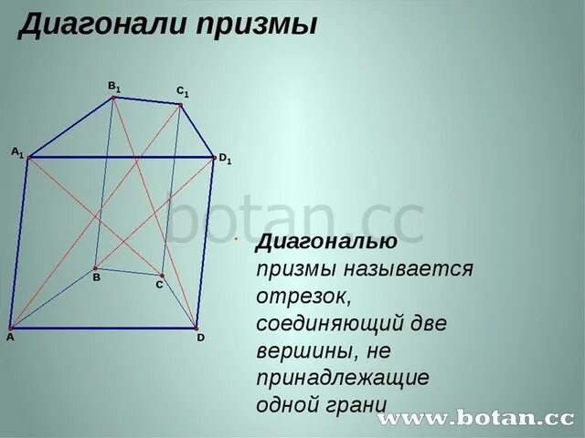 Сколько диагоналей у призмы. Диагональ Призмы это в геометрии. Диагональным сечением Призмы называется. Диогональным сечением Призмы называютс. Высота и диагональ Призмы.