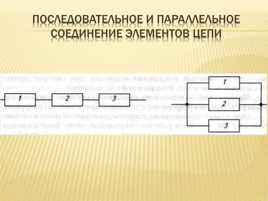 5 последовательно соединенных элементов. Последовательное соединение элементов цепи. Рисунок последовательного соединения элементов. Групповом соединение элементов цепи. Работоспособность последовательно Соединенных элементов.