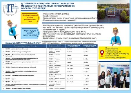 Мамандықтар тізімі