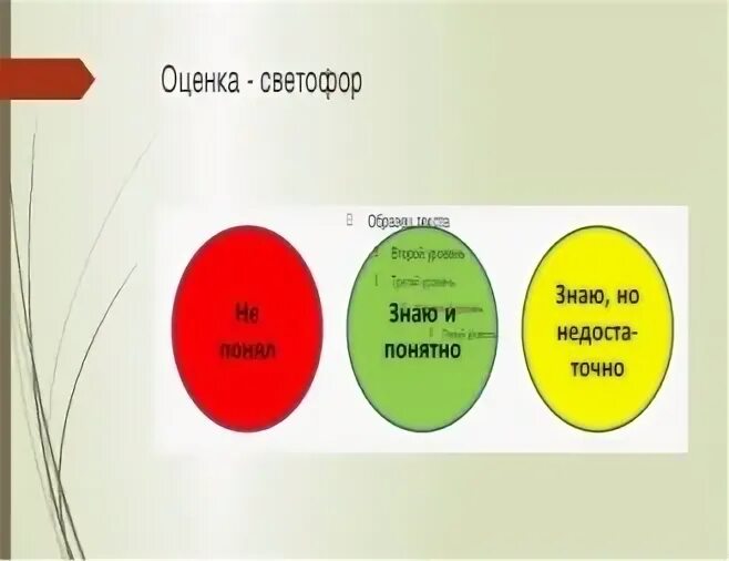 Ксп 3 класс