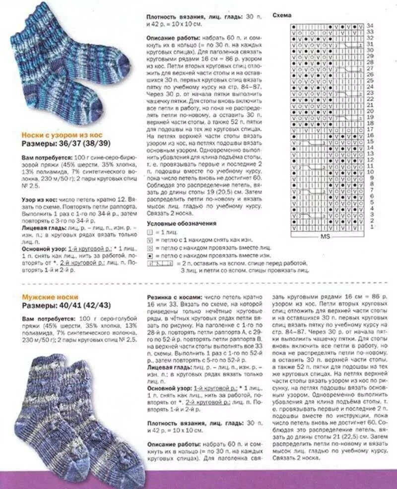 Носки на 2 спицах схемы и описание простые и красивые женские. Схемы для носков спицами схемы и описание простые и красивые. Вязаные носки детские спицами со схемами и описанием. Схемы вязания детских носочков на двух спицах.