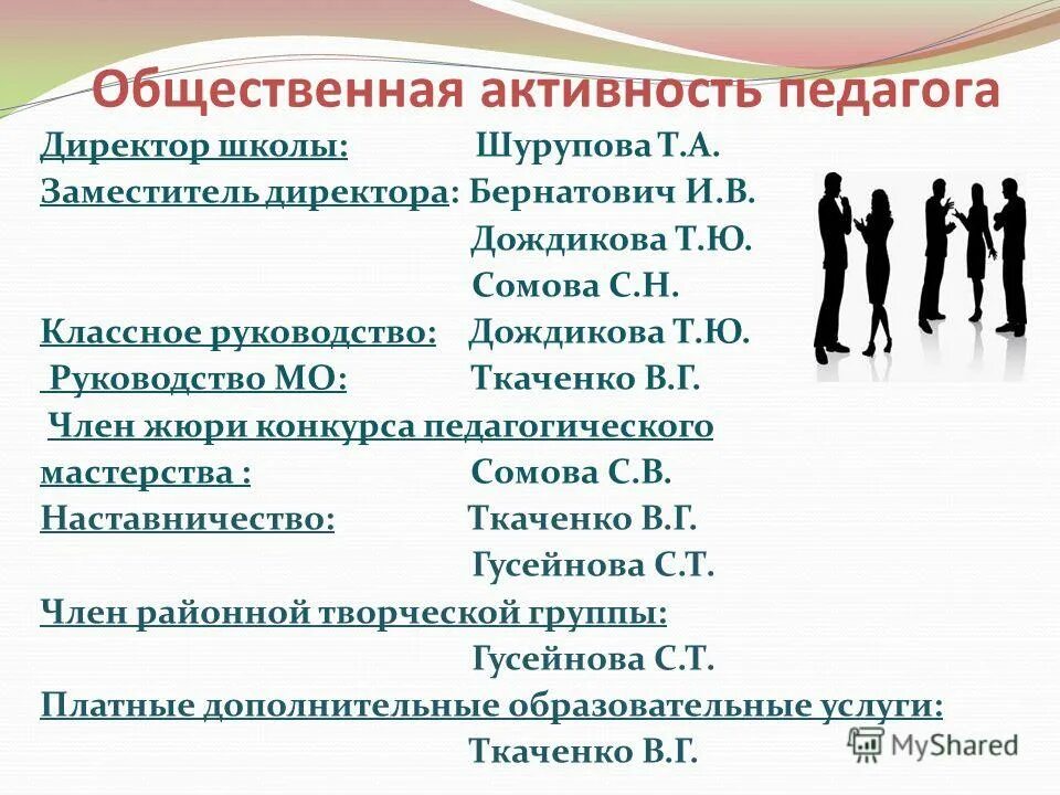 Общественная активность педагога. Общественная активность учителя. Общественная активность. Общественная активность педагога примеры.