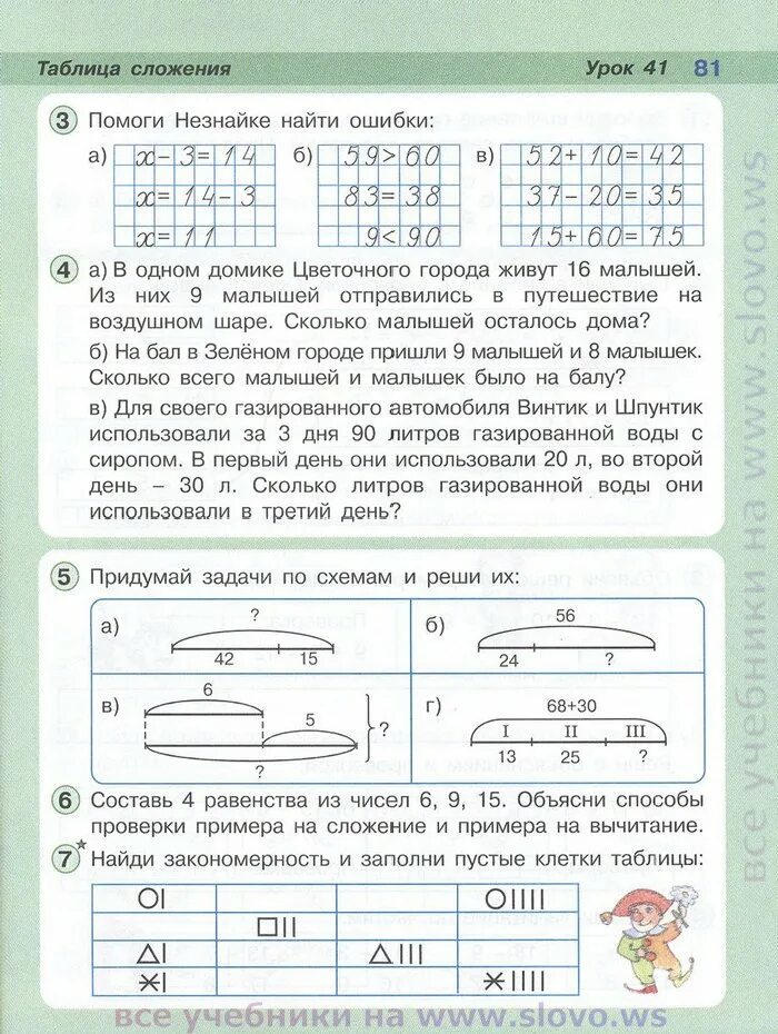 Схемы задач Петерсон 1 класс. Задачи со схемами 1 класс математика Петерсон. Схемы к задачам по математике 3 класс Петерсон. Задания Петерсон 1 класс.