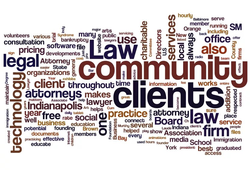 слово lawyer. Law words. Law word. бюро переводов. Word jurist.