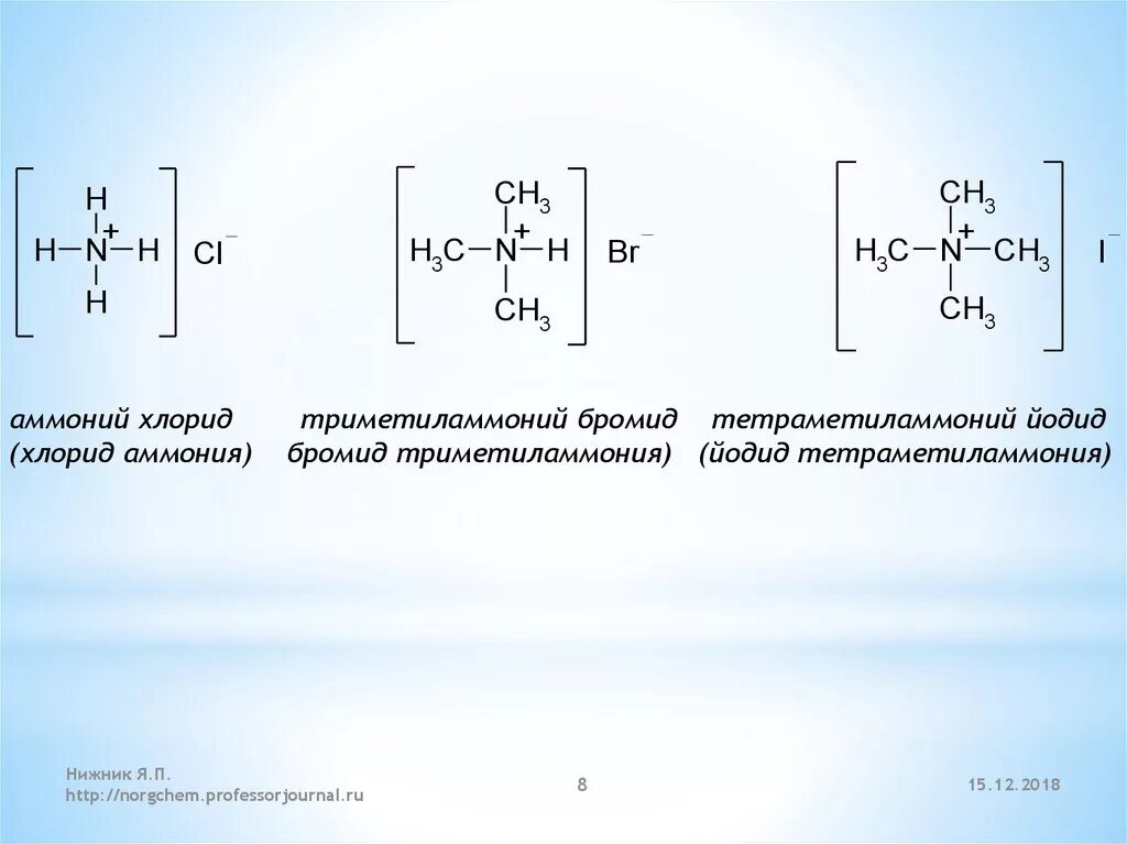 Хлорид аммония соединение. Структурная формула ,hjvbl ntnhfvtnbk fvvjybz. Бромид тетраметиламмония. Хлорид триметиламмония. Бромид триметиламмония формула структурная.