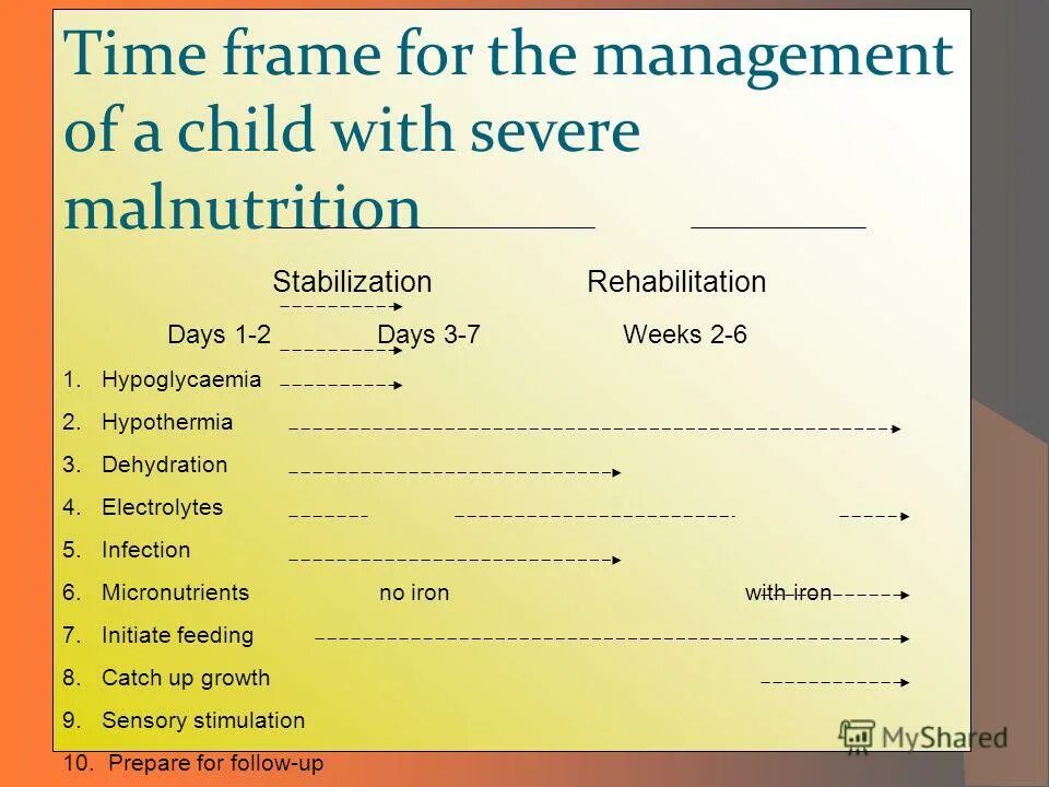 7 weeks 3 days speed up. 7 weeks 3 days speed up. 7 weeks 3 days speed up. 3 weeks and 7 days альбом. 7 weeks 3 days speed up.
