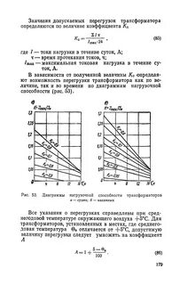 Коэффициент перегрузки
