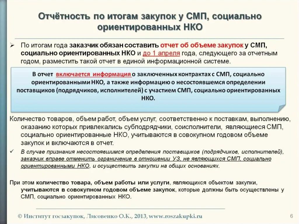 Отчет о закупках у смп