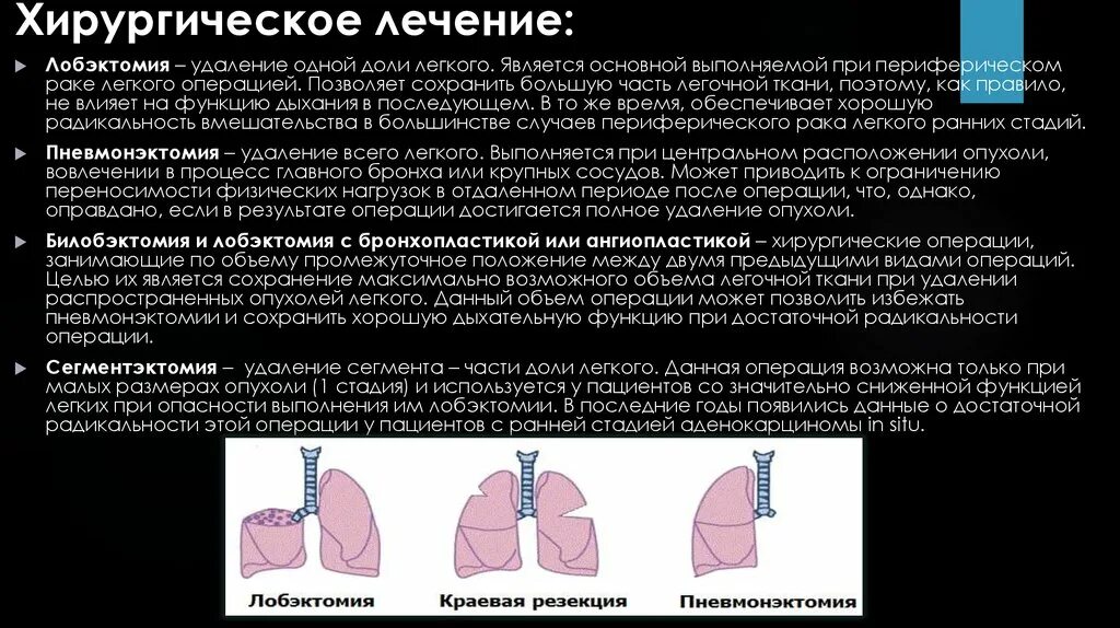 Лобэктомия что это. Лобэктомия верхней доли легкого. Удаление доли легкого операция. Резекция верхней доли левого легкого.