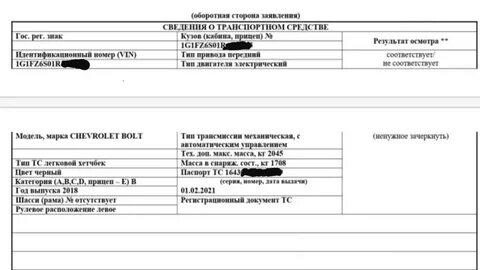 Расширенная выписка эптс