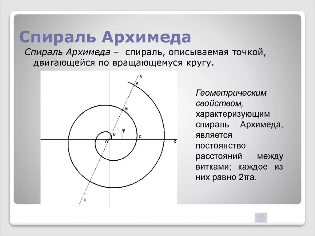 Спираль архимеда построение. Спирали архимеда (шаг а=60мм). Архимедова спираль и золотое сечение. Лекальные кривые спираль архимеда. Спирали архимеда (шаг а=60мм).