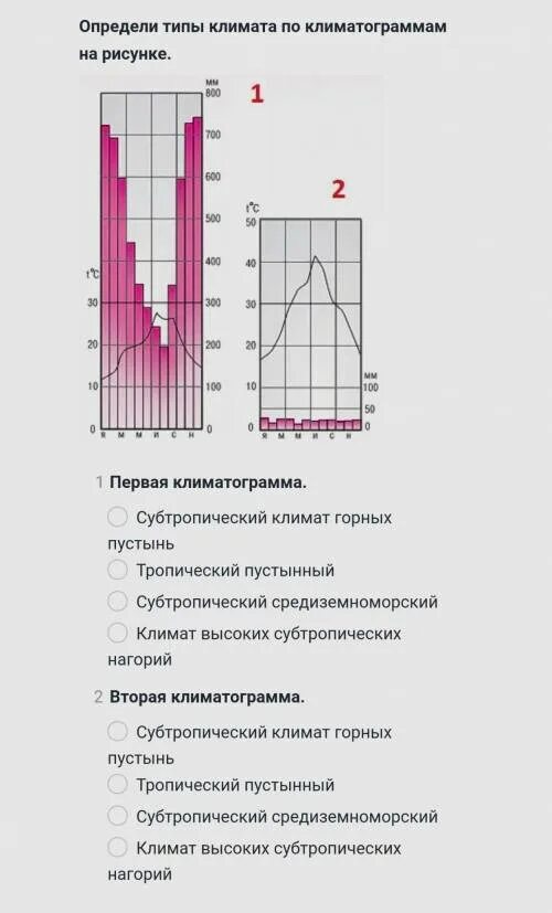 Данные для климатограммы 7 класс. Климматограммы география 7 класс. Анализ климатограммы Котельный 7 класс. Едиматограммы география 7 класс. Тип климата по климатограмме 7 класс.