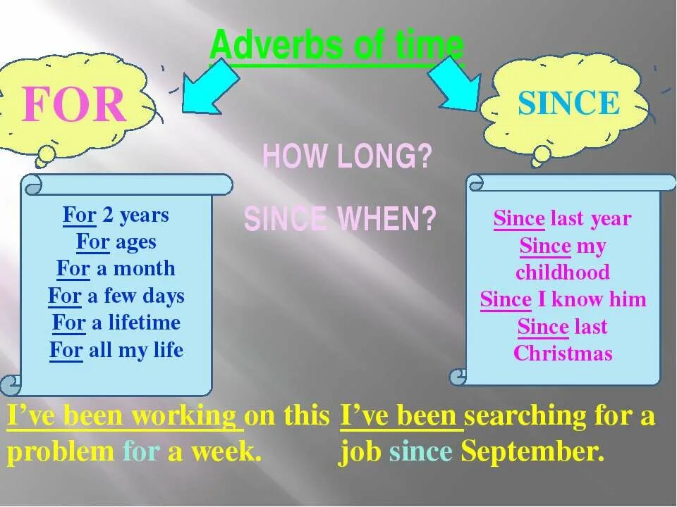 Перевести since. Present perfect since for правило. Since for present perfect. Употребление since и for в present perfect. Present perfect Continuous for since.