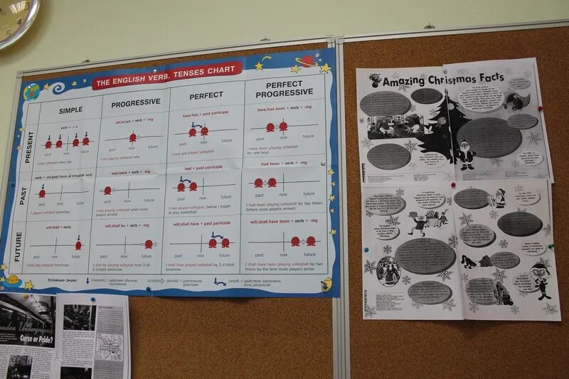 Неделя английского языка 8 класс. Предметная неделя по английскому языку. неделя английского языка в школе план. неделя английского языка в школе план мероприятий. план предметной недели по английскому языку.