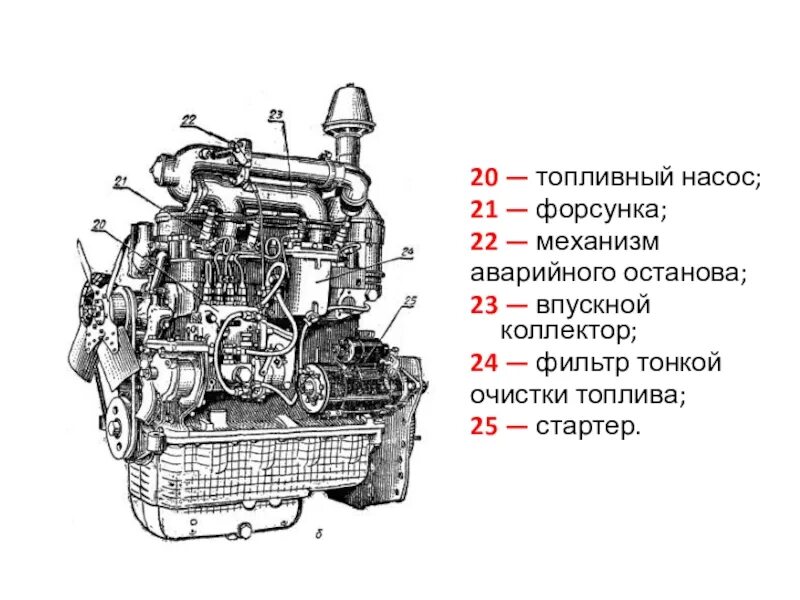 Схема двигателя мтз. Схема двигателя мтз. Схема двигателя д 240 мтз. Система смазки д240 мтз 80. Двигатель мтз 80 в разрезе.