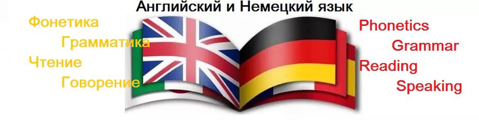 Урок немецкого языка картинки. Немецкий язык ростов на дону. Изучение немецкого языка с нуля. Немецкий язык. Немецкий язык.