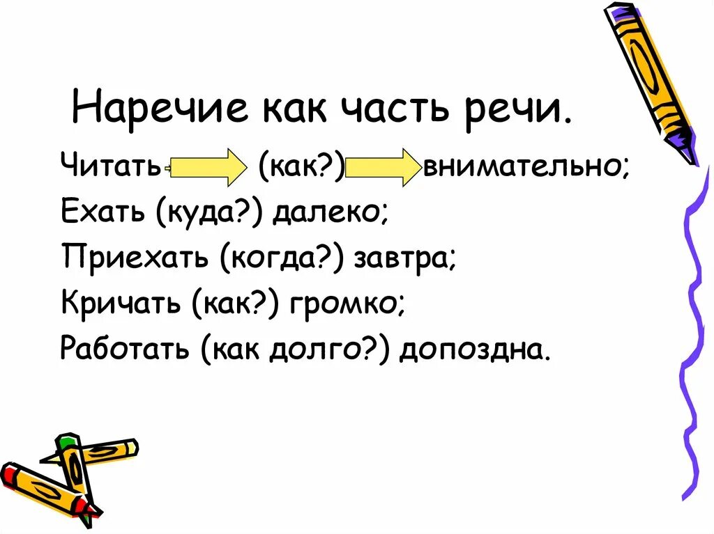 3 правила наречия. Наречечие как часть речи. Наречие как часть речи 7 класс. Тема наречие. Наречие 5 класс как часть речи.