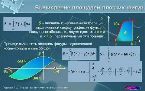 Под интеграл