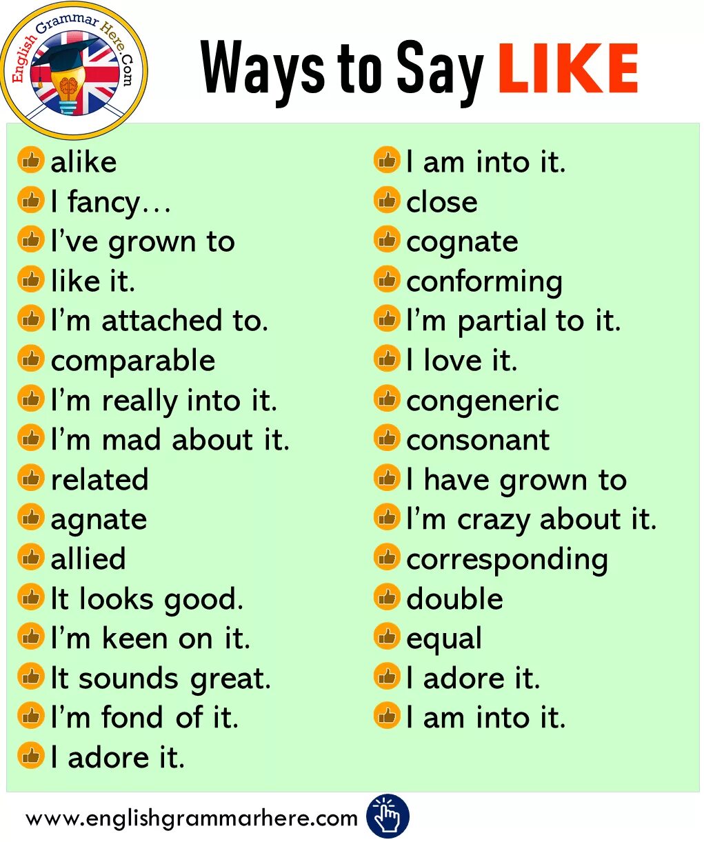 Say like. Английский ways to say. Английский other way to say. Other ways to say i like. I like синонимы на английском.