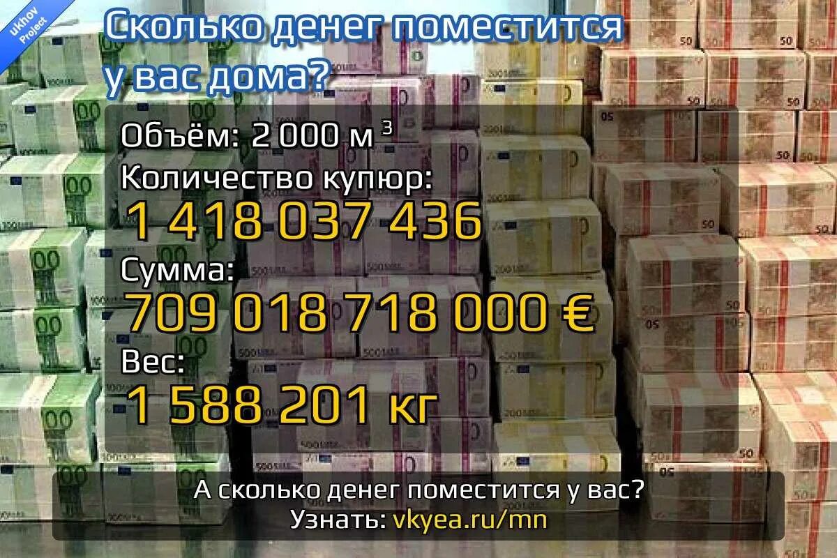 Триллион денег. Вес 1 млрд рублей 5000 купюрами. 100 Млн рублей. Миллион рублей. СТО миллионов рублей.